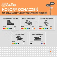 Kolory szlaków turystycznych: Rozszyfruj PTTK i wędruj bezpiecznie