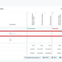 Nocleg jaki VAT? 8%, 23% i odliczenia dla firm pełny przewodnik