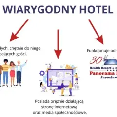 Jak sprawdzić wiarygodność noclegu? 7 kroków do bezpiecznej rezerwacji.