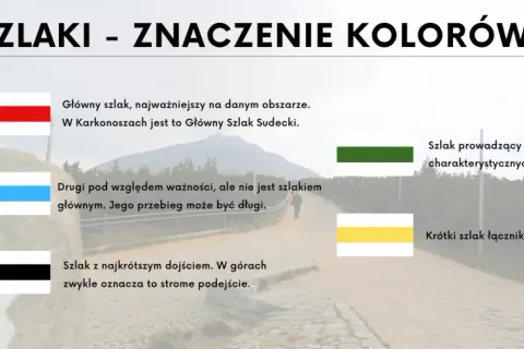 Szlak czerwony to nie trudność! Co oznaczają kolory szlaków PTTK?