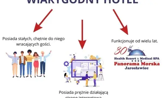 Jak sprawdzić wiarygodność noclegu? 7 kroków do bezpiecznej rezerwacji.