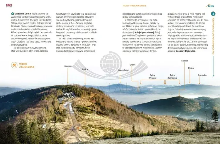 Beskid Śląski z Ustronia: Które szczyty warto zdobyć? Praktyczny przewodnik
