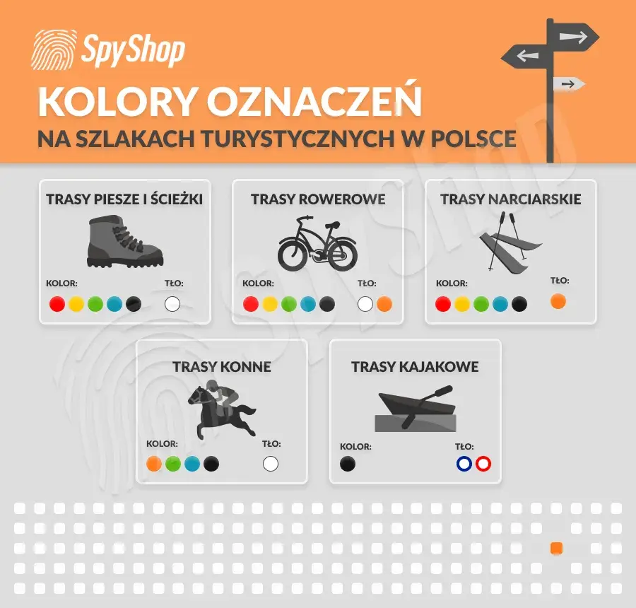 Kolory szlaków turystycznych: Rozszyfruj PTTK i wędruj bezpiecznie