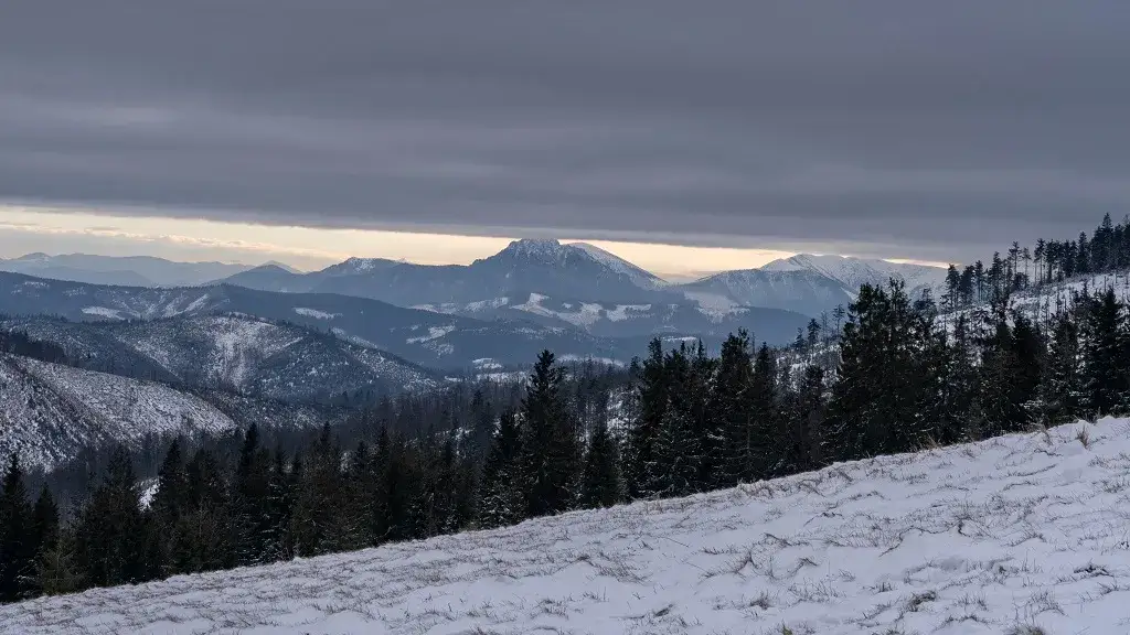 Panorama z Hali Rycerzowej Tatry Mała Fatra