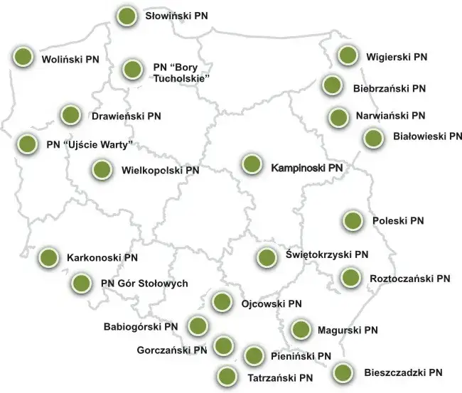 Strony internetowe Parków Narodowych Polska